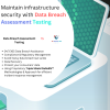 Data Breach Assessment Testing