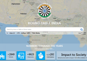 School Locator Platform for Round Table India