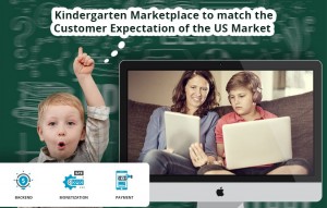 Kindergarten Marketplace To Match The Customer Expectation